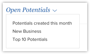 social-potentials-filter