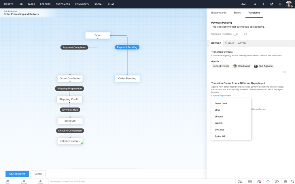 Blueprint facilita la collaborazione tra i vari agenti