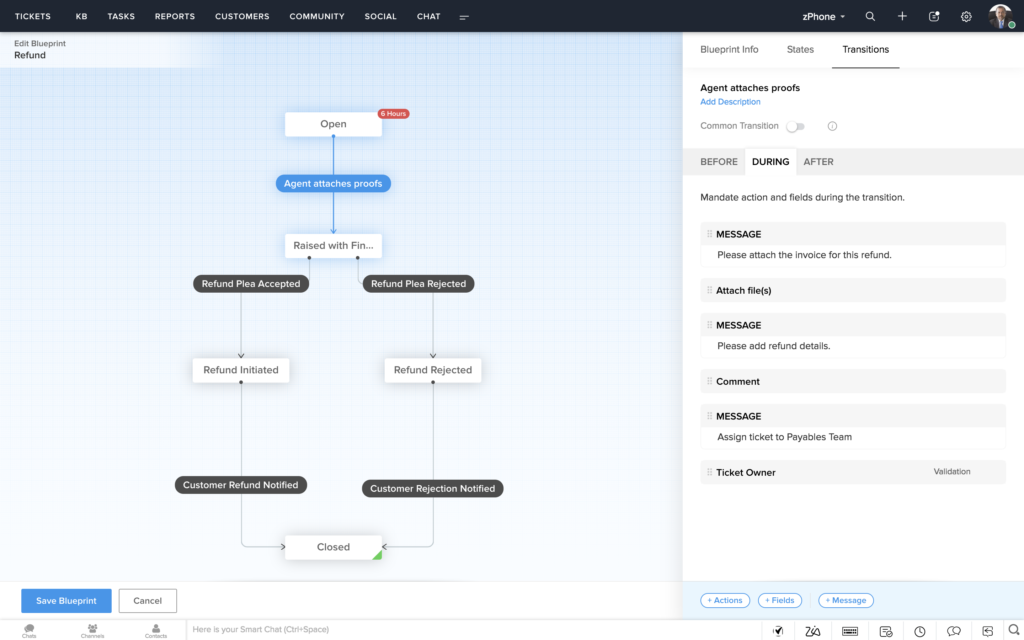 Crea un record completo del contesto grazie a Blueprint