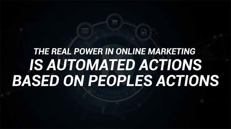 La potenza della Marketing Automation
