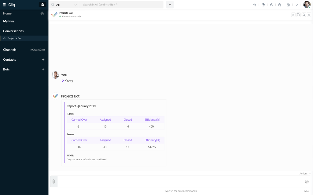 Rimani sempre aggiornato con il bot di projects
