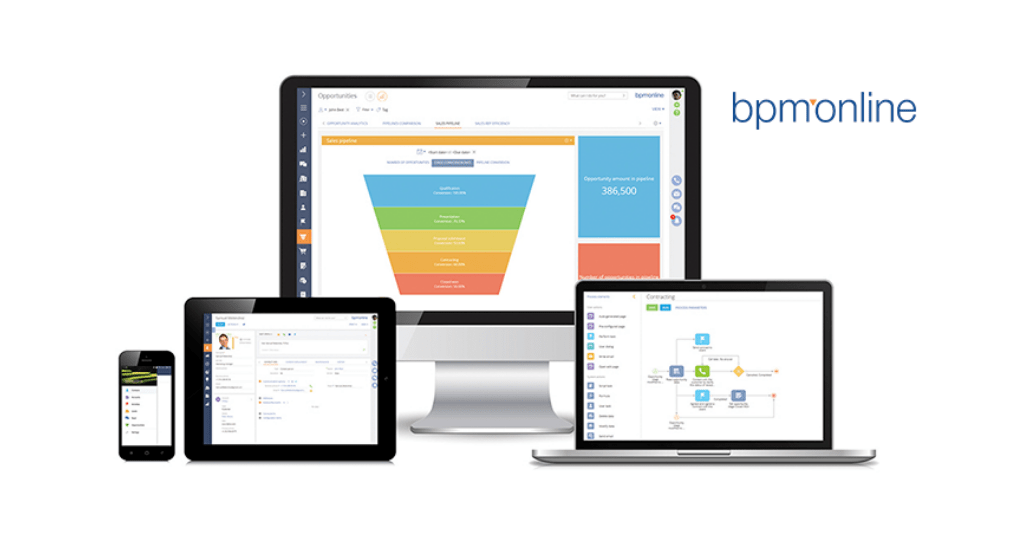 Soluzioni CRM di BPM’online