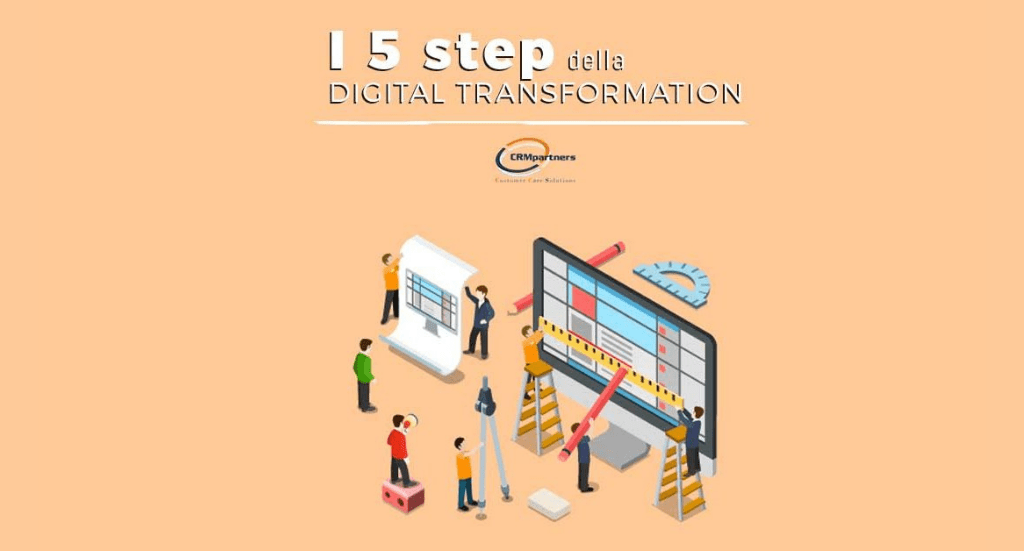 Digital Transformation in 5 step