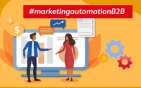 CRM nel B2B