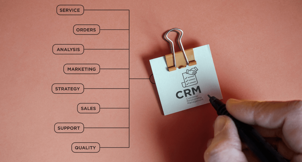 CRM in numeri