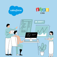 Zoho CM Salesforce