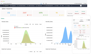 Software gestione ordini