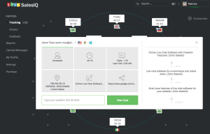 Zoho One Sales IQ