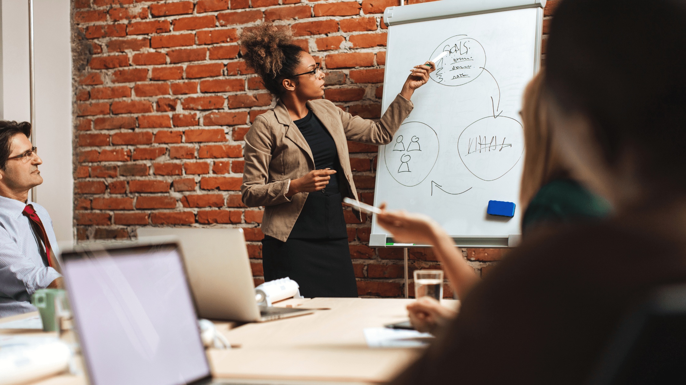 vision crm