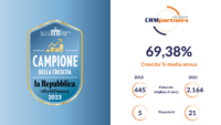 CRMpartners Campione della Crescita