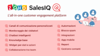 customer engagement platform