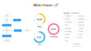 zoho projects