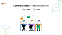 strategia omnichannel