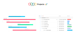 Zoho Projects