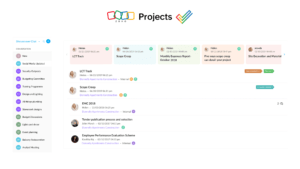 zoho projects team collaboration