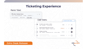 Ticketing experience software help desk