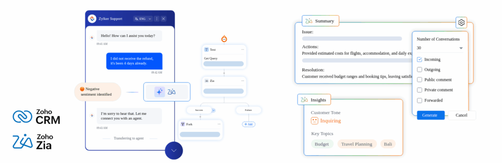 Zoho CRM e ZIA Shopping experience
